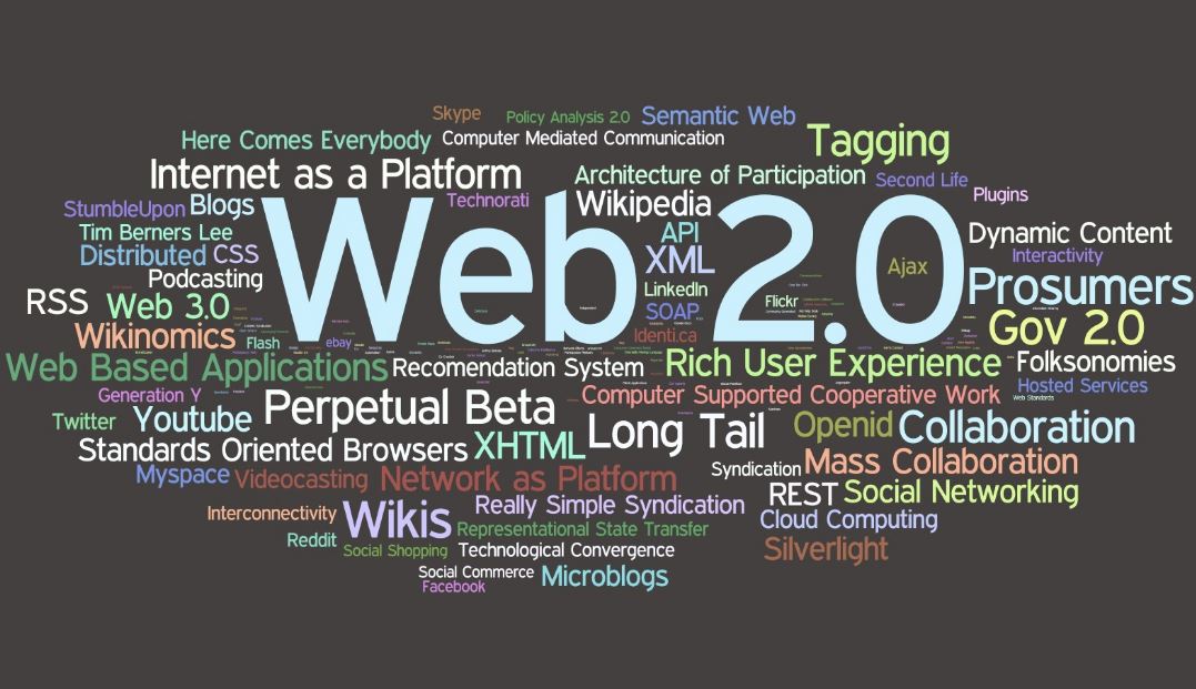 Tạo Web 2.0 Brand